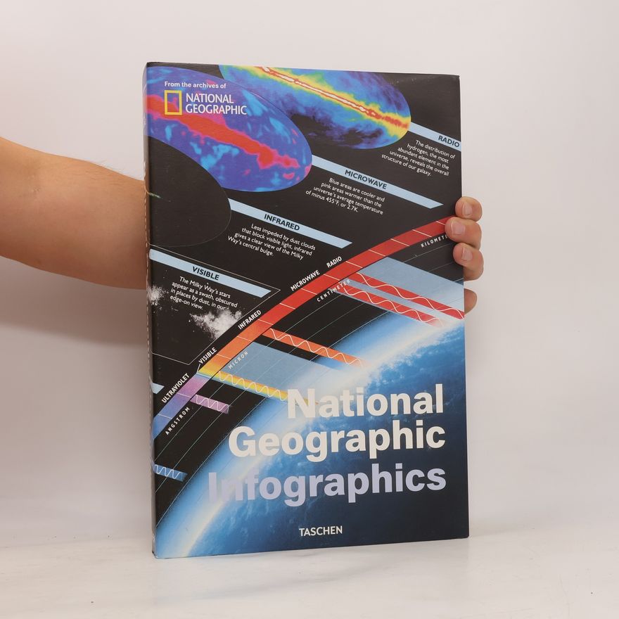 Julius Wiedemann National Geographic infographics
