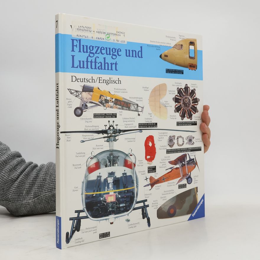 André Steffen Flugzeuge und Luftfahrt