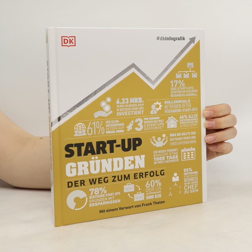 Philippa Anderson #dkinfografik. START-UP gründen