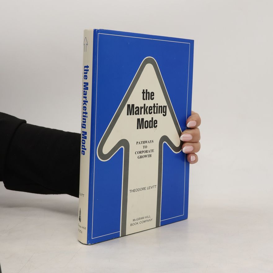 Theodore Levitt The Marketing Mode