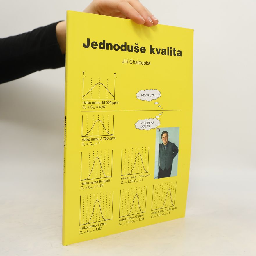 Jiří Chaloupka Jednoduše kvalita