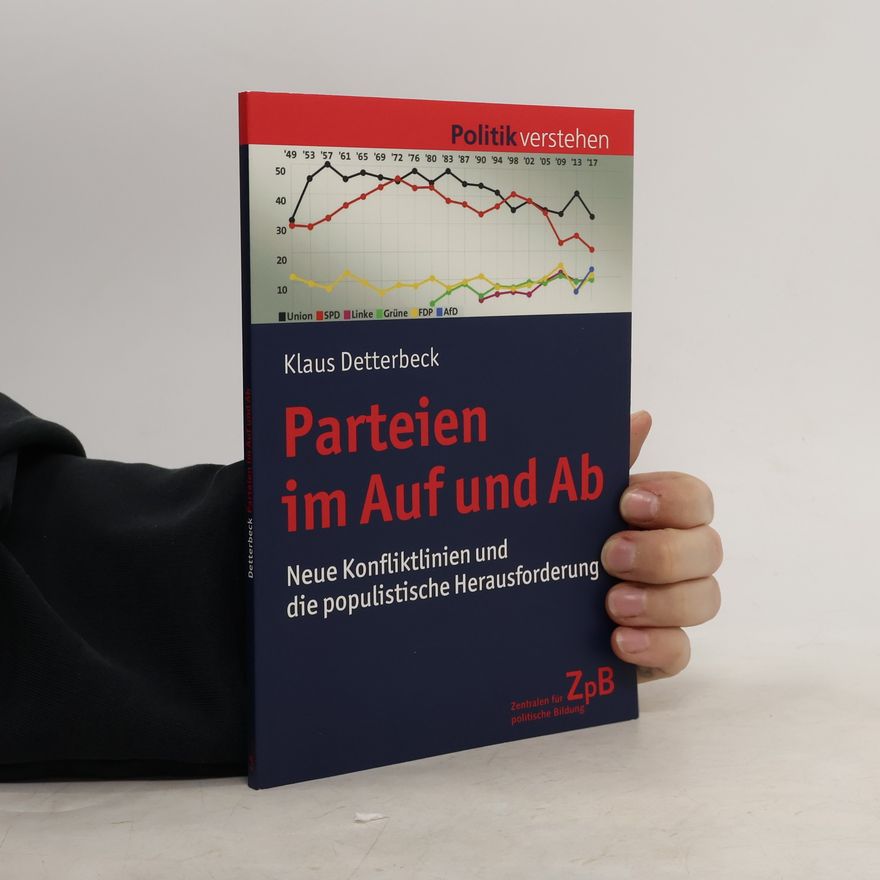 Klaus Detterbeck Parteien im Auf und Ab