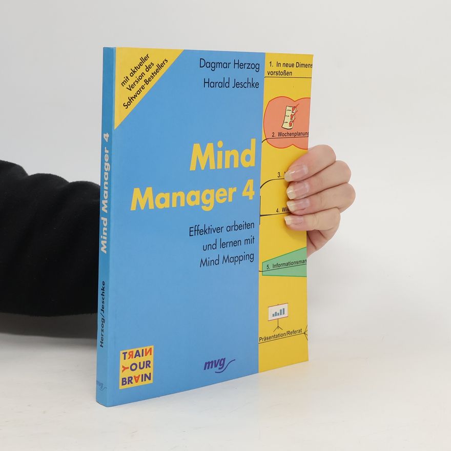 Dagmar Herzog MindManager 4