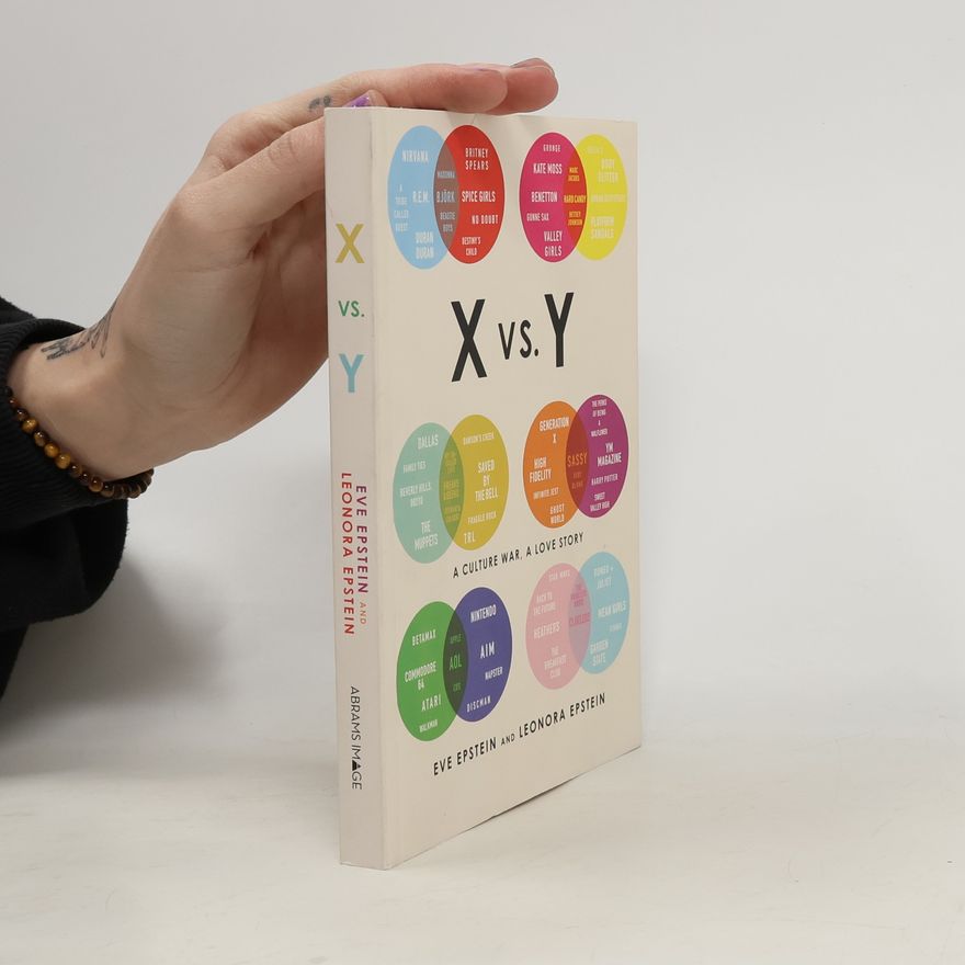 Leonora Epstein X vs. Y