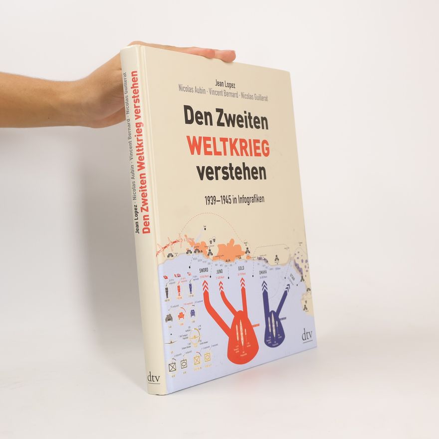Jean Lopez Den Zweiten Weltkrieg verstehen