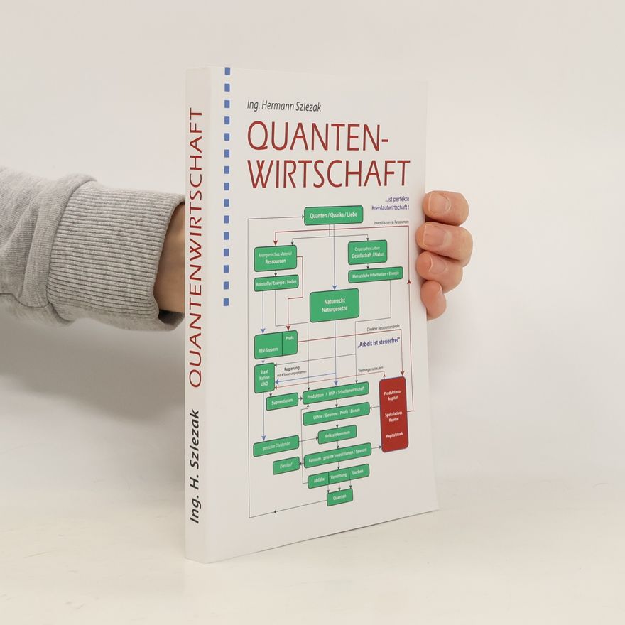 Hermann Szlezak Quantenwirtschaft