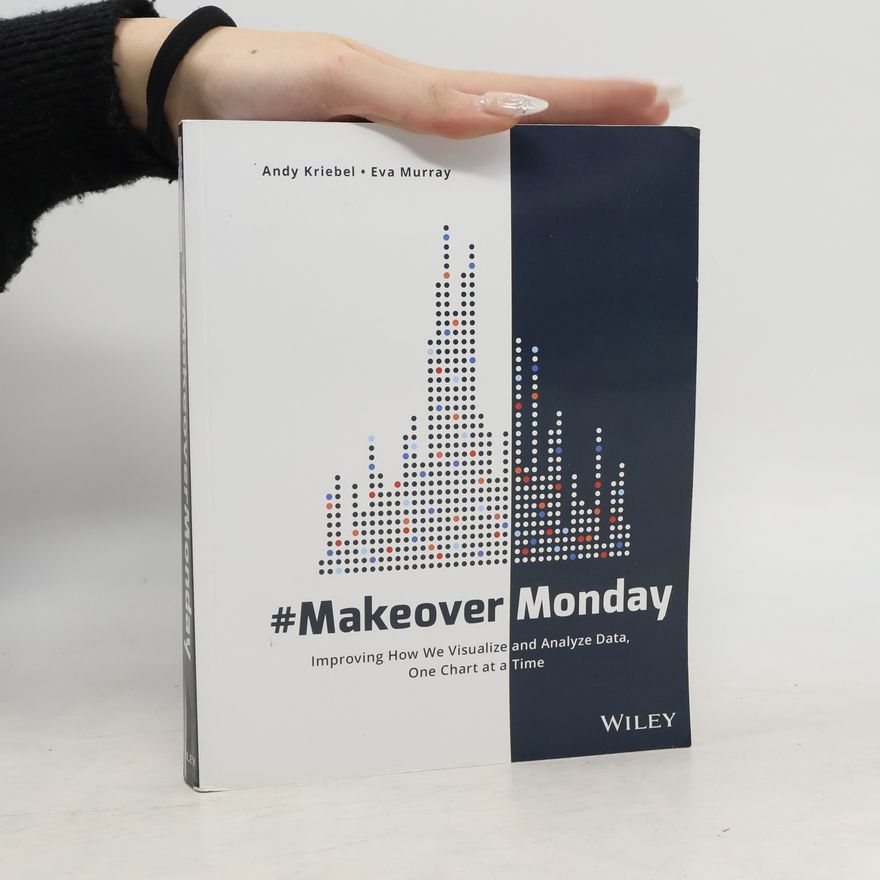 Eva Murray #MakeoverMonday