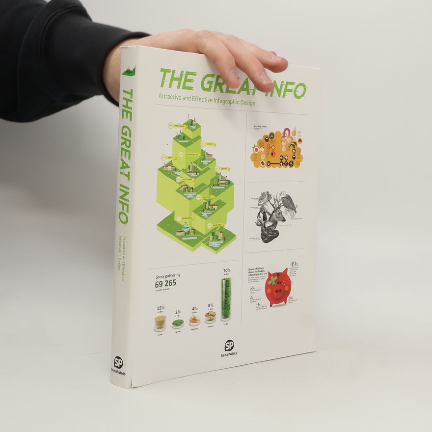 Kolektiv autorů THE GREAT INFO