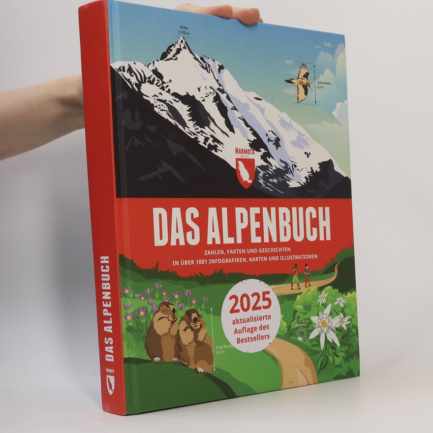 Björn Köcher Das Alpenbuch