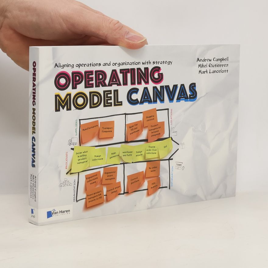 Mark Lancelott Operating Model Canvas