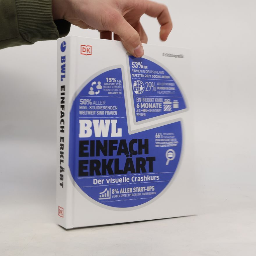 Julian Sims BWL einfach erklärt