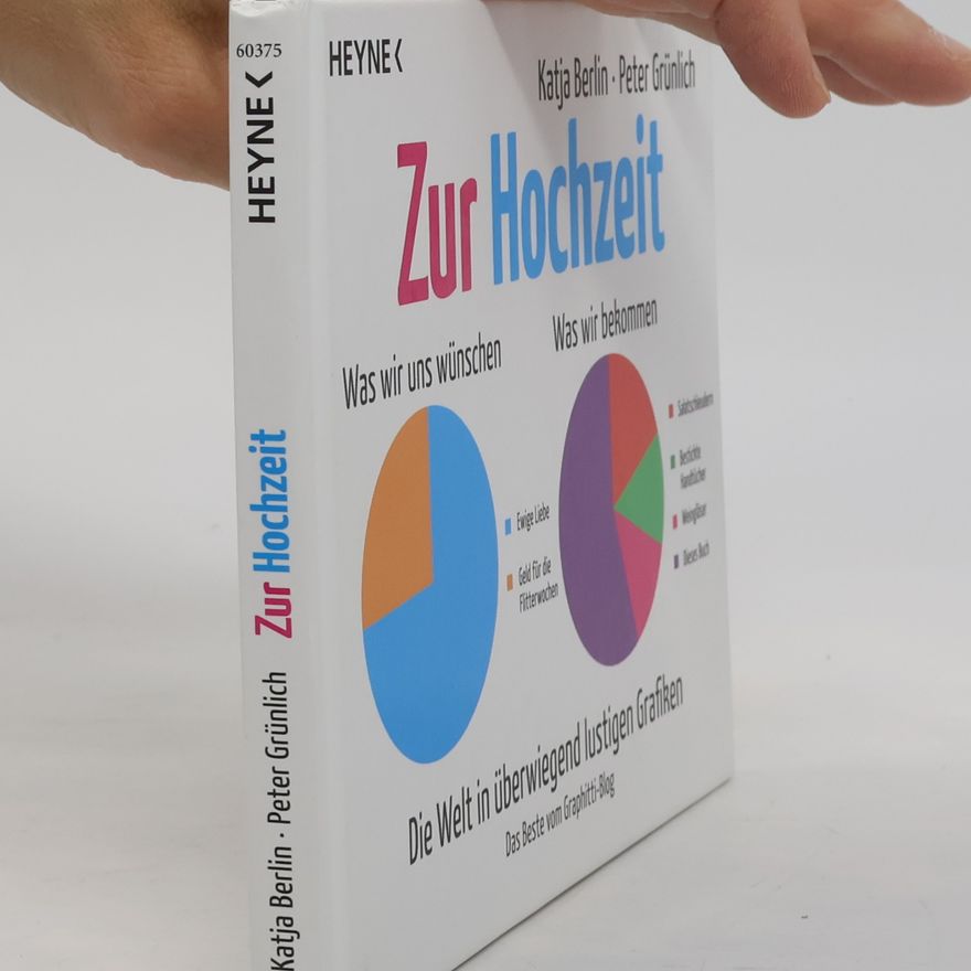 Katja Berlin Zur Hochzeit