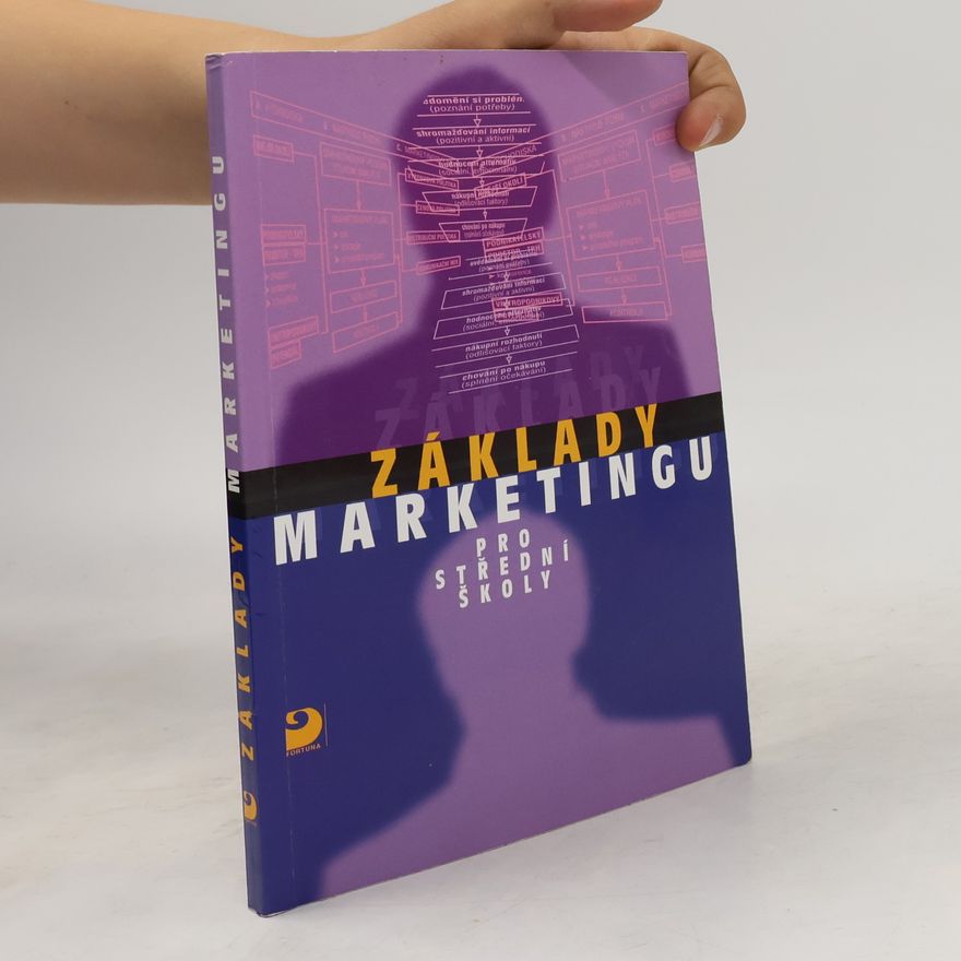 Kolektív autorov Základy marketingu pro střední školy