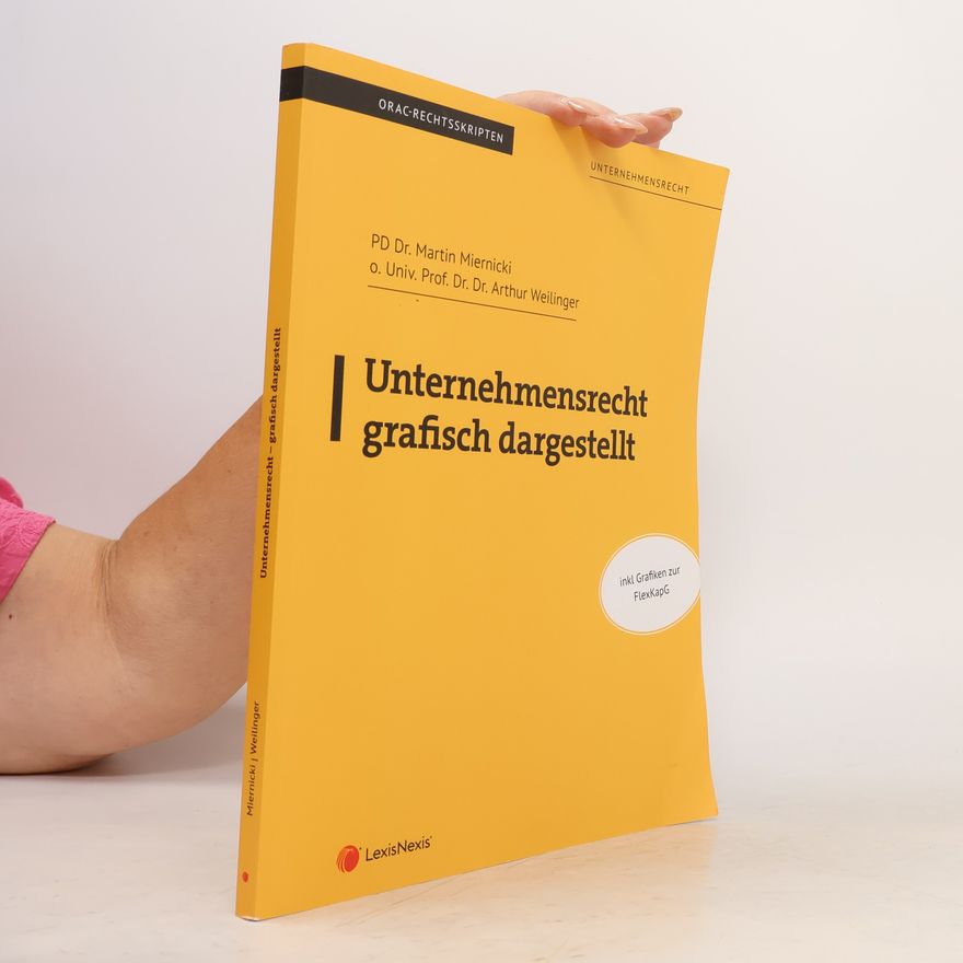 Arthur Weilinger Unternehmensrecht grafisch dargestellt