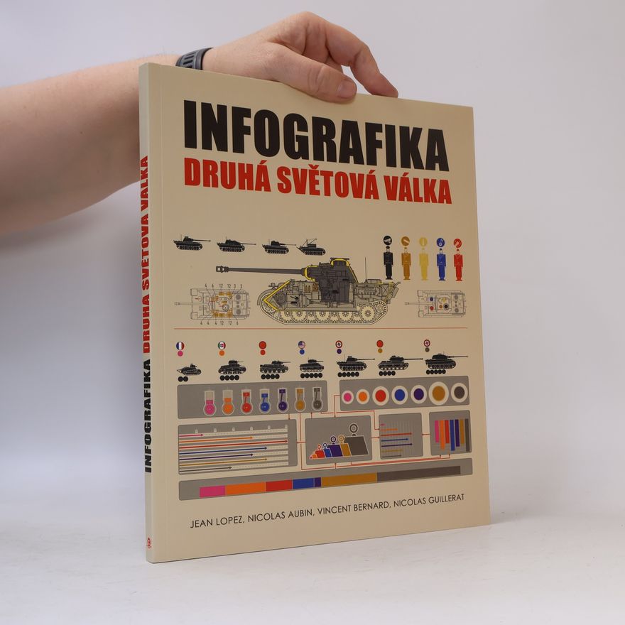 Jean Lopez Infografika: druhá světová válka