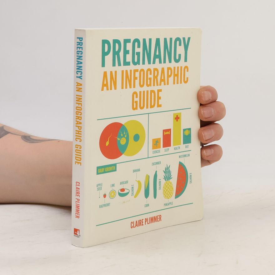 Claire Plimmer Pregnancy An Infographic Guide