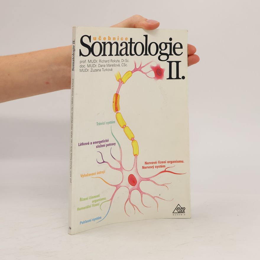 Zuzana Turková Somatologie II.