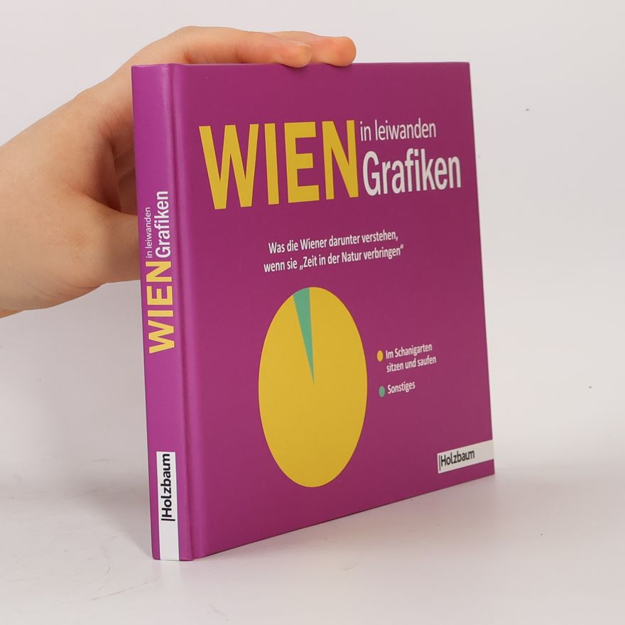 Clemens Ettenauer Wien in leiwanden Grafiken
