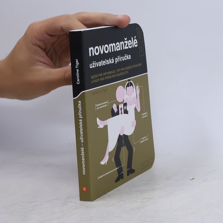 Caroline Tiger Novomanželé - uživatelská příručka