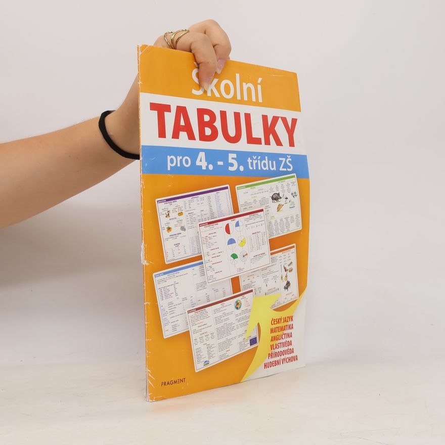 Antonín Šplíchal Školní tabulky pro 4.-5. třídu ZŠ