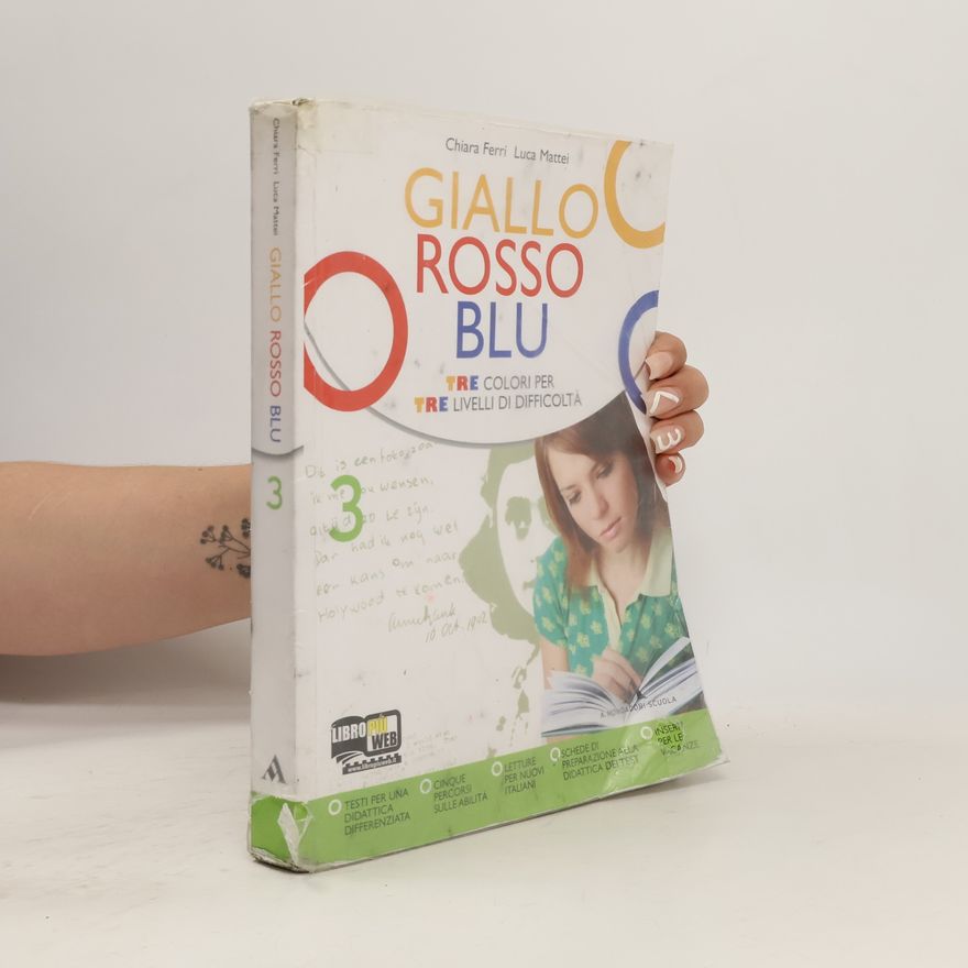 Chiara Ferri Giallo, rosso, blu 3