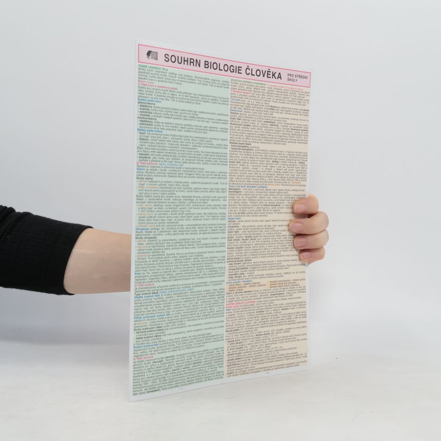 Vlastimila Pešková Souhrn biologie člověka pro SŠ A4