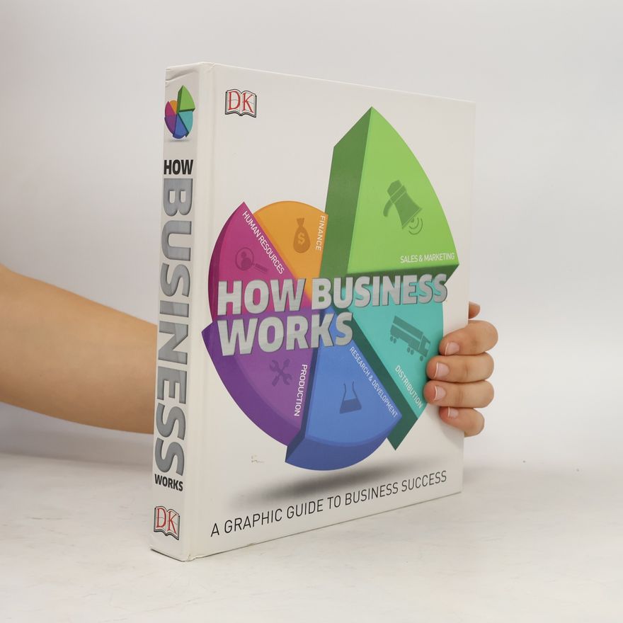 Georgina Palffy How Business Works