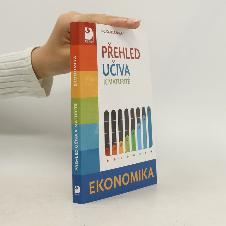Karel Biňovec Přehled učiva k maturitě. Ekonomika