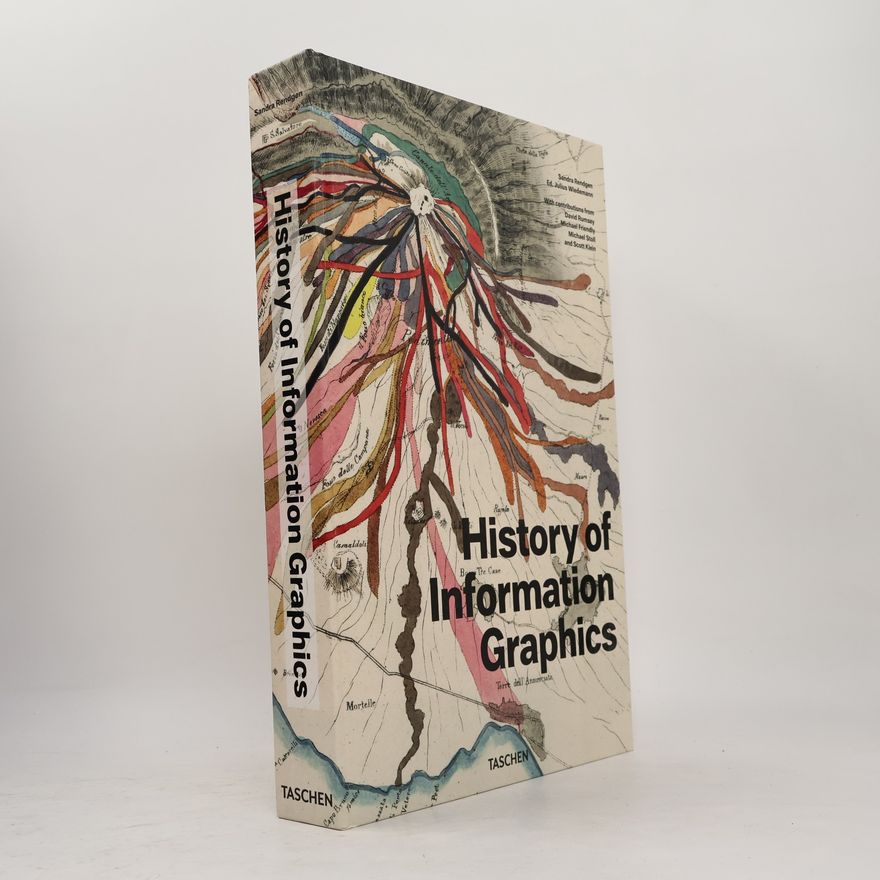 Sandra Rendgen History of information graphics