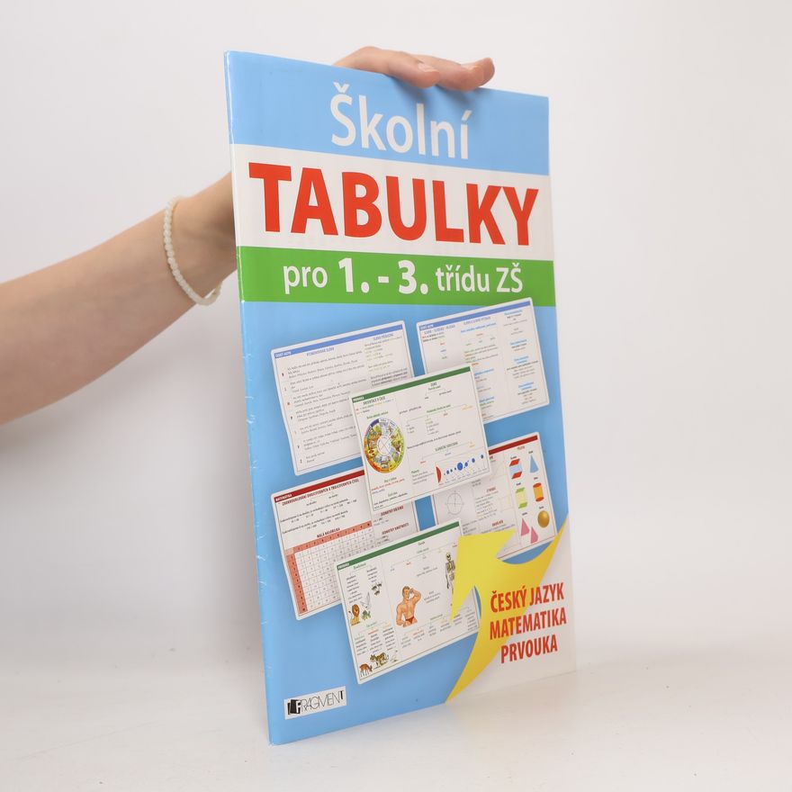 Antonín Šplíchal Školní tabulky pro 1.-3. třídu ZŠ