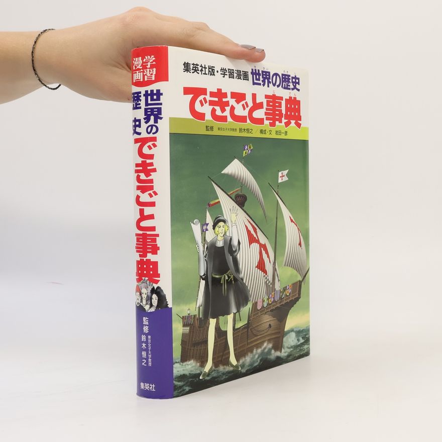 Kobayashi Kikaku できごと事典