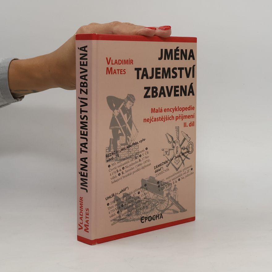 Vladimír Mates Jména tajemství zbavená. Malá encyklopedie nejčastějších příjmení II. díl