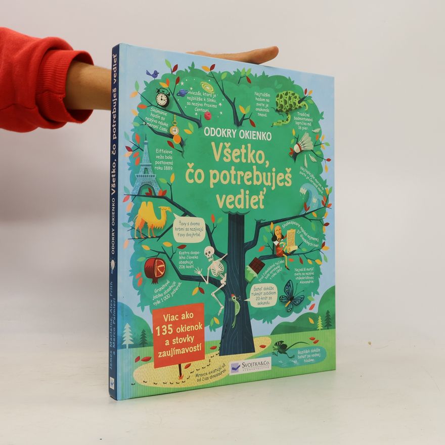 Autorenkollektiv Všetko, čo potrebuješ vedieť Odokry okienko