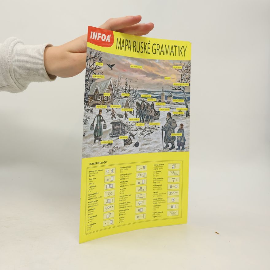Iveta Šildová Mapa ruské gramatiky