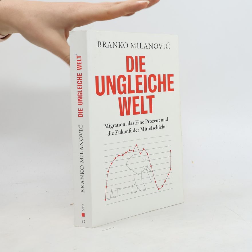 Branko Milanović Die ungleiche Welt