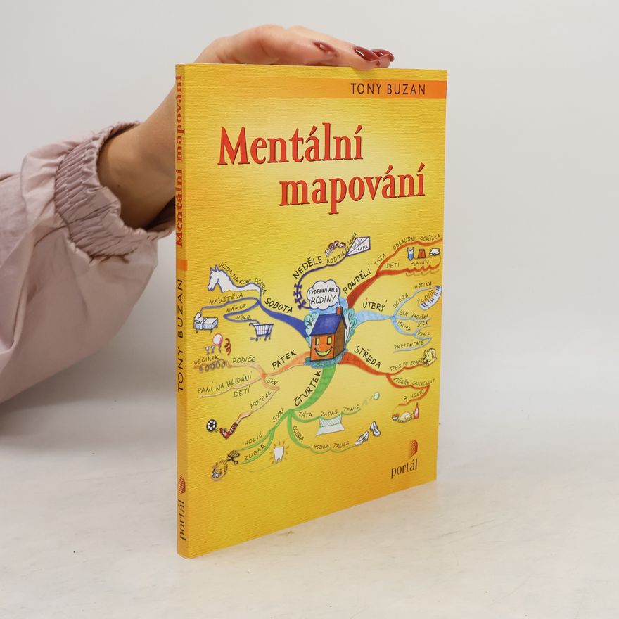 Tony Buzan Mentální mapování