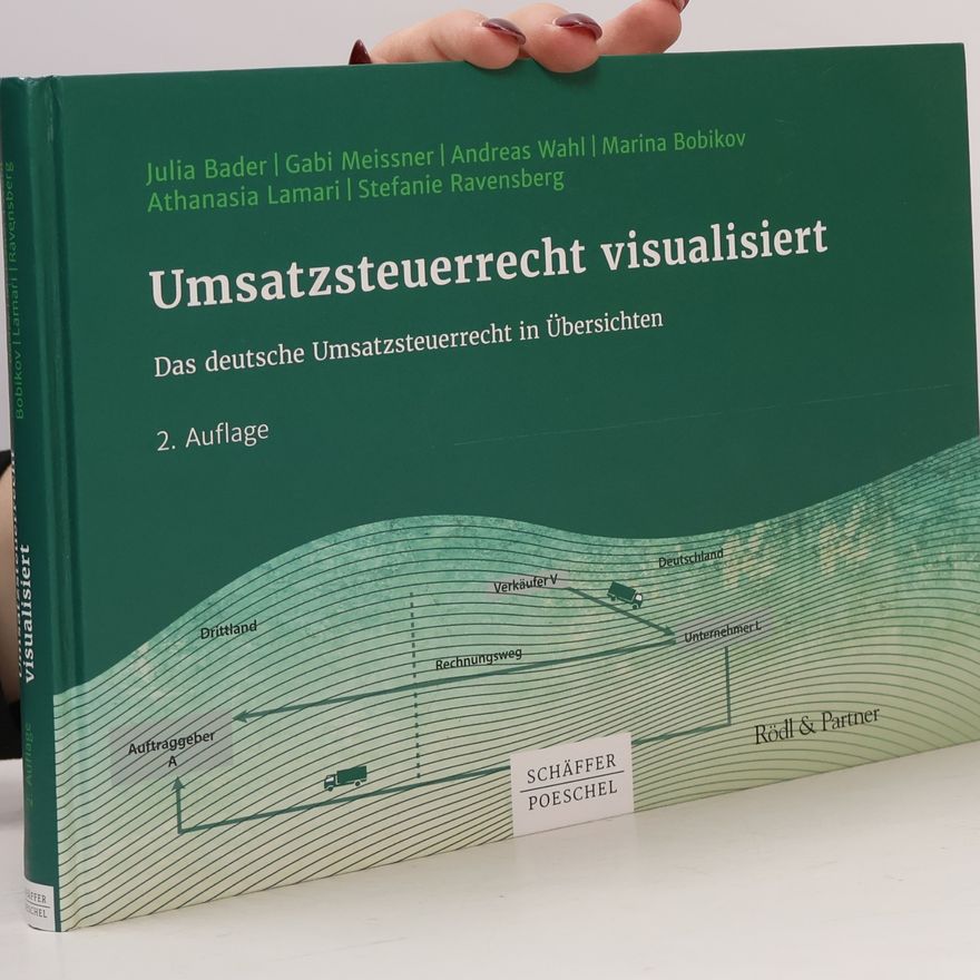 Isabel Ludwig Umsatzsteuerrecht visualisiert