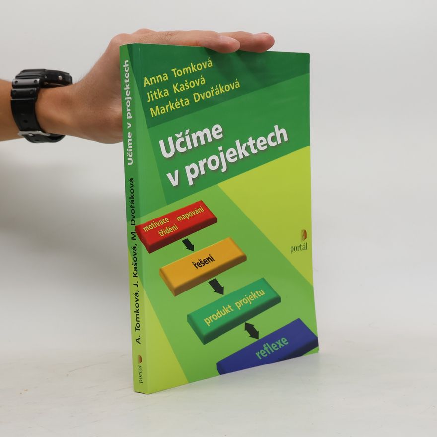 Markéta Dvořáková Učíme v projektech
