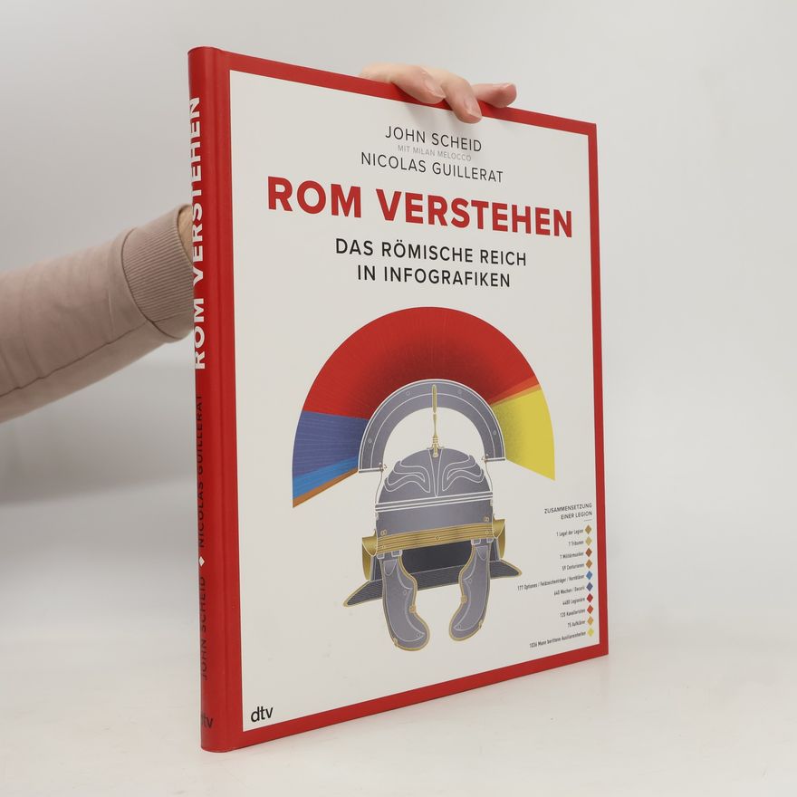John Scheid Rom verstehen